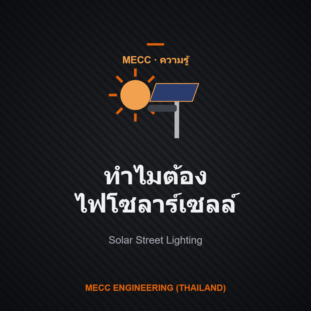 ทำไมต้องไฟโซลาร์เซลล์? ข้อดีของไฟถนนพลังงานแสงอาทิตย์ที่ควรรู้
